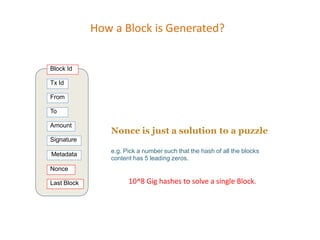 Nonce is just a solution to a puzzle
e.g. Pick a number such that the hash of all the blocks
content has 5 leading zeros.
Last Block
Nonce
Metadata
Signature
Amount
To
From
Tx Id
Block Id
10^8 Gig hashes to solve a single Block.
How a Block is Generated?
 
