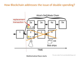 How Blockchain addresses the issue of double spending?
Mathematical Race starts
This pics taken from iponderablethings.com
 
