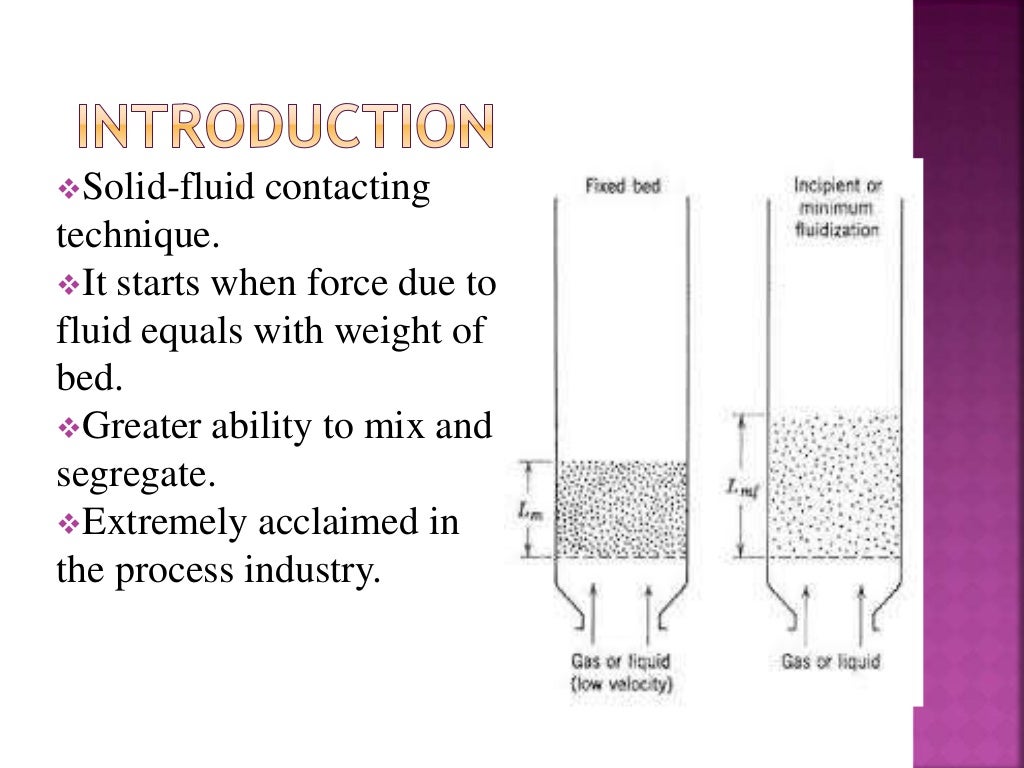 HYDRODYNAMIC STUDY OF SOLID LIQUID FLUIDIZATION