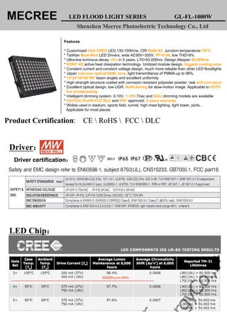 Driver certification：
Product Certification:
MECREE LED FLOOD LIGHT SERIES GL-FL-1000W
Shenzhen Mecree Photoelectric Technology Co., Ltd
CE  RoHS  FCC  DLC
Features
* Customized USA CREE LED,130-150lm/w, CRI Ra80-93. Junction temperature<70°C
* TaiWan MeanWell LED Drivers, wide AC90V~305V, PF>0.98, low THD<9%
* Ultra-low luminous decay <5% in 5 years. L70>50,000hrs. Design lifespan 80,000hrs
* SONY 4D active heat dissipation technology. Unitized module design, biggest cooling area
* Constant current and constant voltage design, much more reliable than other LED floodlights
* Japan calculus optical DIWL lens, light transmittance of PMMA up to 98%.
* 10°24°38°60°90° beam angles and excellent uniformity
* High strength structure coated with corrosion resistant polyester powder, real anti-corrosion
* Excellent optical design, low UGR. Noflickering for slow-motion image. Applicable to HDTV
live broadcasting
* Intelligent dimming system. 0-10V, 1-10V,Triac and DALI dimming models are available
* CE(TUV) RoHS FCC DLC and IP67 approved, 5 years warranty
* Widely used in stadium, sports field, tunnel, high mast lighting, light tower, ports...
Applicable for most places
60000hours=84%
LED Chip：
Driver：
 