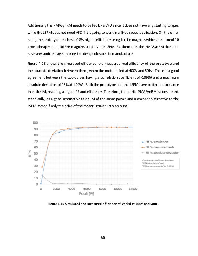 MasterThesis