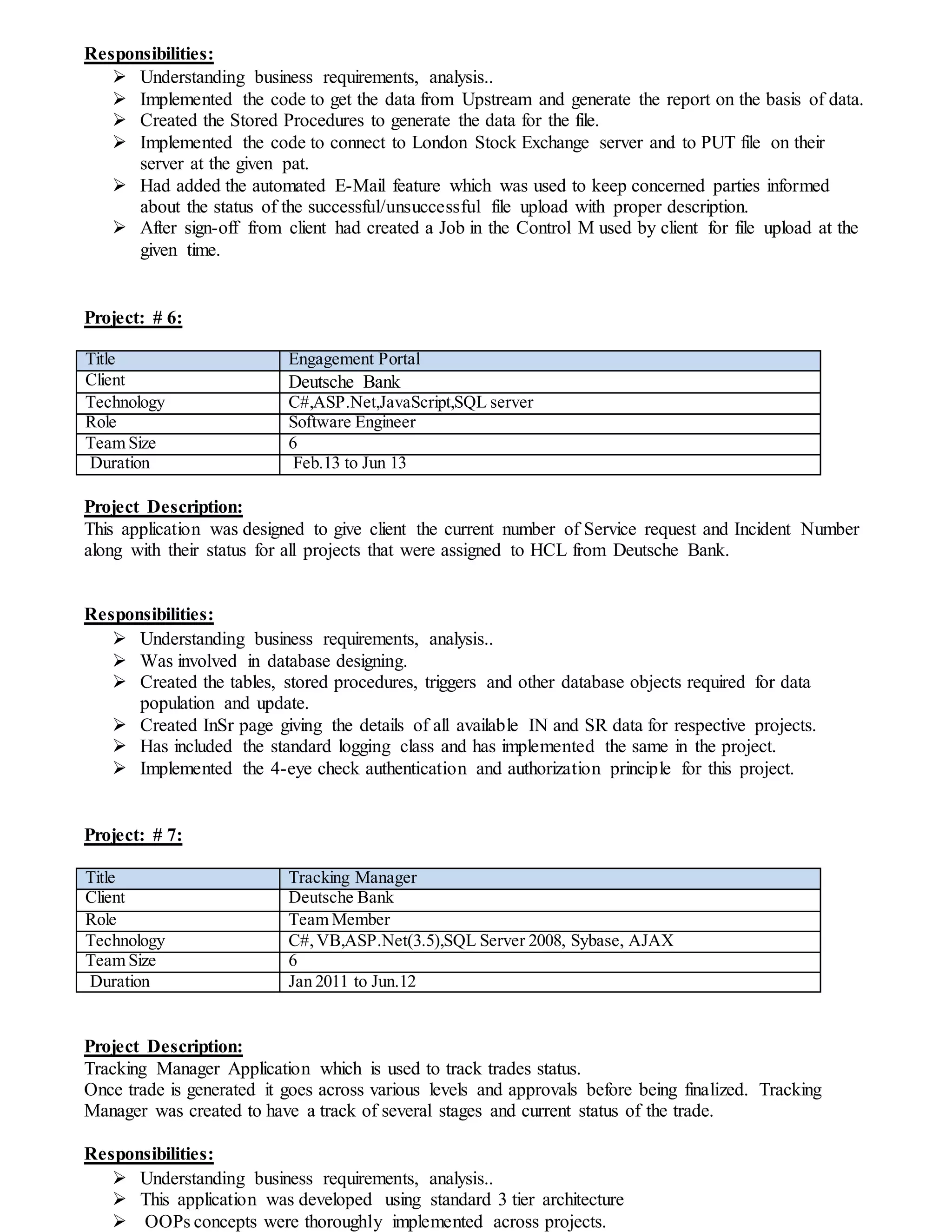 Responsibilities:
 Understanding business requirements, analysis..
 Implemented the code to get the data from Upstream and generate the report on the basis of data.
 Created the Stored Procedures to generate the data for the file.
 Implemented the code to connect to London Stock Exchange server and to PUT file on their
server at the given pat.
 Had added the automated E-Mail feature which was used to keep concerned parties informed
about the status of the successful/unsuccessful file upload with proper description.
 After sign-off from client had created a Job in the Control M used by client for file upload at the
given time.
Project: # 6:
Title Engagement Portal
Client Deutsche Bank
Technology C#,ASP.Net,JavaScript,SQL server
Role Software Engineer
Team Size 6
Duration Feb.13 to Jun 13
Project Description:
This application was designed to give client the current number of Service request and Incident Number
along with their status for all projects that were assigned to HCL from Deutsche Bank.
Responsibilities:
 Understanding business requirements, analysis..
 Was involved in database designing.
 Created the tables, stored procedures, triggers and other database objects required for data
population and update.
 Created InSr page giving the details of all available IN and SR data for respective projects.
 Has included the standard logging class and has implemented the same in the project.
 Implemented the 4-eye check authentication and authorization principle for this project.
Project: # 7:
Title Tracking Manager
Client Deutsche Bank
Role Team Member
Technology C#,VB,ASP.Net(3.5),SQL Server 2008, Sybase, AJAX
Team Size 6
Duration Jan 2011 to Jun.12
Project Description:
Tracking Manager Application which is used to track trades status.
Once trade is generated it goes across various levels and approvals before being finalized. Tracking
Manager was created to have a track of several stages and current status of the trade.
Responsibilities:
 Understanding business requirements, analysis..
 This application was developed using standard 3 tier architecture
 OOPs concepts were thoroughly implemented across projects.
 