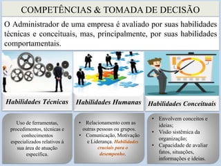 COMPETÊNCIAS & TOMADA DE DECISÃO
7
O Administrador de uma empresa é avaliado por suas habilidades
técnicas e conceituais, mas, principalmente, por suas habilidades
comportamentais.
Habilidades Técnicas Habilidades Humanas Habilidades Conceituais
Uso de ferramentas,
procedimentos, técnicas e
conhecimentos
especializados relativos à
sua área de atuação
específica.
• Relacionamento com as
outras pessoas ou grupos.
• Comunicação, Motivação
e Liderança. Habilidades
cruciais para o
desempenho.
• Envolvem conceitos e
ideias;
• Visão sistêmica da
organização;
• Capacidade de avaliar
fatos, situações,
informações e ideias.
 