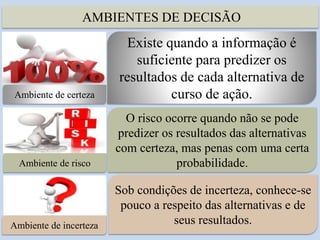 AMBIENTES DE DECISÃO
Ambiente de certeza
Ambiente de risco
Ambiente de incerteza
Existe quando a informação é
suficiente para predizer os
resultados de cada alternativa de
curso de ação.
O risco ocorre quando não se pode
predizer os resultados das alternativas
com certeza, mas penas com uma certa
probabilidade.
Sob condições de incerteza, conhece-se
pouco a respeito das alternativas e de
seus resultados.
 