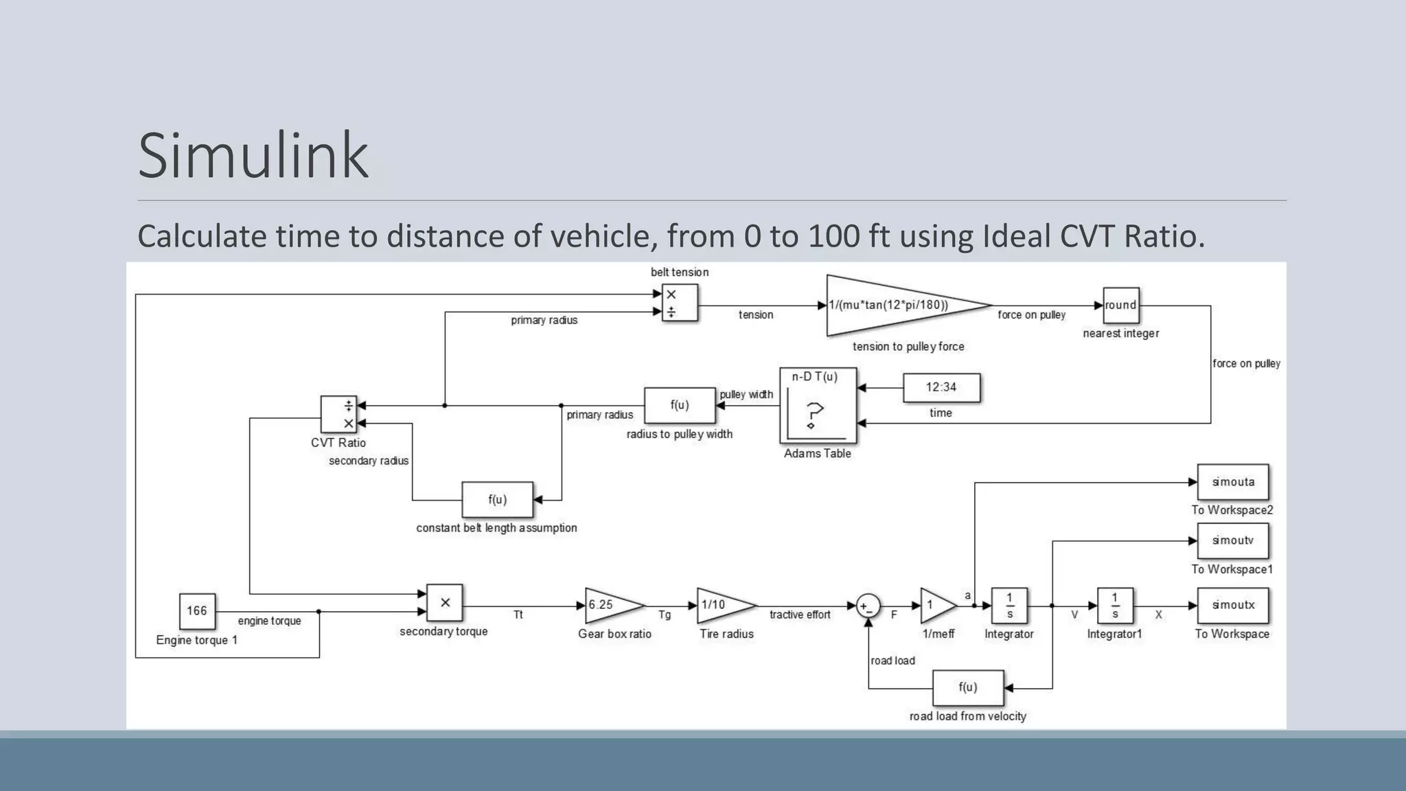 Simulink
Calculate time to distance of vehicle, from 0 to 100 ft using Ideal CVT Ratio.
 