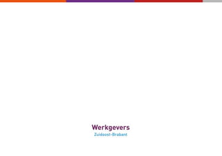 Arbeidsmarktprogrogramma 'Op weg naar Werkzekerheid'