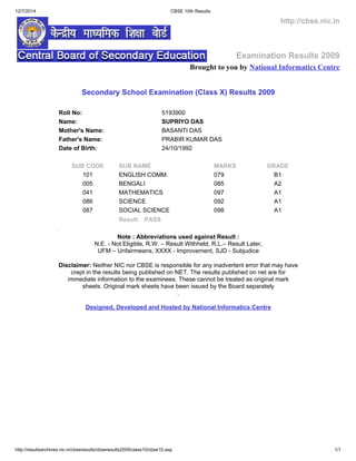 12/7/2014 CBSE 10th Results
http://resultsarchives.nic.in/cbseresults/cbseresults2009/class10/cbse10.asp 1/1
http://cbse.nic.in
Examination Results 2009
Brought to you by National Informatics Centre
Secondary School Examination (Class X) Results 2009
Roll No: 5193900
Name: SUPRIYO DAS
Mother's Name: BASANTI DAS
Father's Name: PRABIR KUMAR DAS
Date of Birth: 24/10/1992
SUB CODE SUB NAME MARKS GRADE
101 ENGLISH COMM. 079 B1
005 BENGALI 085 A2
041 MATHEMATICS 097 A1
086 SCIENCE 092 A1
087 SOCIAL SCIENCE 098 A1
Result: PASS
.
Note : Abbreviations used against Result :
N.E. - Not Eligible, R.W. – Result Withheld, R.L.– Result Later,
UFM – Unfairmeans, XXXX - Improvement, SJD - Subjudice
Disclaimer: Neither NIC nor CBSE is responsible for any inadvertent error that may have
crept in the results being published on NET. The results published on net are for
immediate information to the examinees. These cannot be treated as original mark
sheets. Original mark sheets have been issued by the Board separately
.
Designed, Developed and Hosted by National Informatics Centre
 