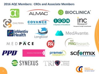 4	
2016	AQC	Members:		CROs	and	Associate	Members	
Longboat
 
