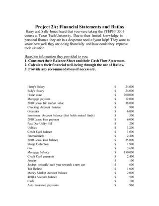 Project 2A: Financial Statements and Ratios
Harry and Sally Jones heard that you were taking the PFI/PFP 3301
courseat Texas Tech University. Due to their limited knowledge in
personal finance they are in a desperate need of your help! They want to
know how well they are doing financially and how could they improve
their situation.
Based on information they provided to you:
1. Constructtheir Balance Sheetand their CashFlow Statement.
2. Calculate their financial well-being through the use of Ratios.
3. Provide any recommendations if necessary.
Harry's Salary $ 24,000
Sally's Salary $ 24,000
Home value $ 200,000
Mortgage payment $ 12,000
2010 Lexus fair market value $ 38,000
Checking Account balance $ 900
Groceries $ 6,000
Investment Account balance (that holds mutual funds) $ 500
2010 Lexus loan payment $ 6,000
Past Due Utility Bill $ 200
Utilities $ 1,200
Credit Card balance $ 1,000
Entertainment $ 2,400
2010 Lexus loan balance $ 25,000
Stamp Collection $ 1,900
Gas $ 3,600
Mortgage balance $ 180,000
Credit Card payments $ 2,400
Jewelry $ 100
Savings set aside each year towards a new car $ 600
Tax Refund $ 1,000
Money Market Account balance $ 2,000
401(k) Account balance $ 500
Cash $ 100
Auto Insurance payments $ 960
 