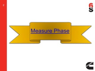 Six Sigma Final PPT - Revised | PPTX