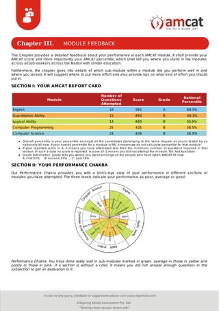 amcat report card | PDF