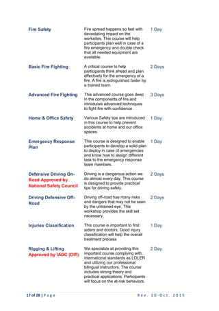 17 of 28 | P a g e R e v . 1 0 - O c t . 2 0 1 5
Fire Safety Fire spread happens so fast with
devastating impact on the
worksites. This course will help
participants plan well in case of a
fire emergency and double check
that all needed equipment are
available.
1 Day
Basic Fire Fighting A critical course to help
participants think ahead and plan
effectively for the emergency of a
fire. A fire is extinguished faster by
a trained team.
2 Days
Advanced Fire Fighting This advanced course goes deep
in the components of fire and
introduces advanced techniques
to fight fire with confidence.
3 Days
Home & Office Safety Various Safety tips are introduced
in this course to help prevent
accidents at home and our office
spaces.
1 Day
Emergency Response
Plan
This course is designed to enable
participants to develop a solid plan
to deploy in case of emergencies
and know how to assign different
task to the emergency response
team members.
1 Day
Defensive Driving On-
Road Approved by
National Safety Council
Driving is a dangerous action we
do almost every day. This course
is designed to provide practical
tips for driving safely.
2 Days
Driving Defensive Off-
Road
Driving off-road has many risks
and dangers that may not be seen
by the untrained eye. This
workshop provides the skill set
necessary.
2 Days
Injuries Classification This course is important to first
aiders and doctors. Good injury
classification will help the overall
treatment process
1 Day
Rigging & Lifting
Approved by IADC (DIT)
We specialize at providing this
important course complying with
international standards as LOLER
and utilizing our professional
bilingual instructors. The course
includes strong theory and
practical applications. Participants
will focus on the at-risk behaviors.
2 Day
 
