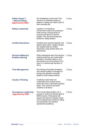 23 of 28 | P a g e R e v . 1 0 - O c t . 2 0 1 5
Safety Values™
- Beyond Safety
Approved by IADC
Our bestselling course ever! This
course is to empower people to
believe in safety and make it part of
their everyday life.
2 days
Safety Leadership Leaders in a hazardous
environment need to be productive
while having a strong sense of
purpose and genuine care for
people. This course provides the
toolset for safety leaders
2 Days
Conflict Resolution Conflicts soon become disaster and
destroy team spirit. Leaders will get
the needed tools for conflict
dissolution using simple ideas and
approaches
2 Days
Decision Making &
Problem Solving
When participants learn the decision
making cycle they can make better
decisions. All what it takes is one
bad decision for the business to do
down or a well-though decision to
thrive
2 Days
Time Management We introduce the latest strategies
and mental models to manage our
energy and attention everyday
based on brain-based science
2 Days
Creative Thinking Creativity is best when we
understand how creative brains
works and how to generate powerful
ideas. This course is just what
creativity is all about
2 Days
Courageous Leadership
Approved by IADC
This course takes leaders into a
journey to reach the ultimate goal of
ZERO injuries. Participants will
explore the topmost needed values
and competencies to balance safety
and production and achieve
operational excellence.
2 Days
 