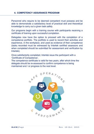 26 of 28 | P a g e R e v . 1 0 - O c t . 2 0 1 5
4. COMPETENCY ASSURANCE PROGRAM
Personnel who require to be deemed competent must possess and be
able to demonstrate a satisfactory level of practical skill and theoretical
knowledge to carry out a given task safely.
Our programs begin with a training course with participants receiving a
certificate of training upon successful completion.
Delegates now have the option to proceed with the completion of a
competence portfolio. The portfolio is used to record their activities and
experience, in the workplace, and used as evidence of their competence
(tasks recorded must be witnessed by Intertek certified assessors and
when completed should be submitted for assessment and verification by
Intertek).
Once satisfactorily completed, Intertek issue the participant with a
‘Certificate of Competence’.
The competence certificate is valid for two years, after which time the
delegate should be re-assessed to confirm competence is being
maintained and / or progress to the next level.
 