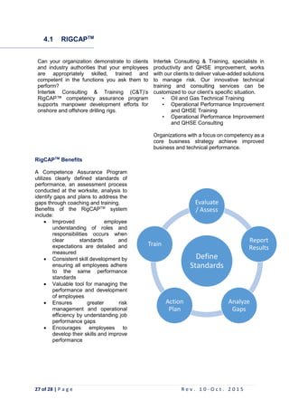 27 of 28 | P a g e R e v . 1 0 - O c t . 2 0 1 5
Define
Standards
Evaluate
/ Assess
Report
Results
Analyze
Gaps
Action
Plan
Train
4.1 RIGCAPTM
Can your organization demonstrate to clients
and industry authorities that your employees
are appropriately skilled, trained and
competent in the functions you ask them to
perform?
Intertek Consulting & Training (C&T)’s
RigCAP™ competency assurance program
supports manpower development efforts for
onshore and offshore drilling rigs.
Intertek Consulting & Training, specialists in
productivity and QHSE improvement, works
with our clients to deliver value-added solutions
to manage risk. Our innovative technical
training and consulting services can be
customized to our client’s specific situation.
• Oil and Gas Technical Training
• Operational Performance Improvement
and QHSE Training
• Operational Performance Improvement
and QHSE Consulting
Organizations with a focus on competency as a
core business strategy achieve improved
business and technical performance.
RigCAPTM
Benefits
A Competence Assurance Program
utilizes clearly defined standards of
performance, an assessment process
conducted at the worksite, analysis to
identify gaps and plans to address the
gaps through coaching and training.
Benefits of the RigCAPTM
system
include:
 Improved employee
understanding of roles and
responsibilities occurs when
clear standards and
expectations are detailed and
measured
 Consistent skill development by
ensuring all employees adhere
to the same performance
standards
 Valuable tool for managing the
performance and development
of employees
 Ensures greater risk
management and operational
efficiency by understanding job
performance gaps
 Encourages employees to
develop their skills and improve
performance
 