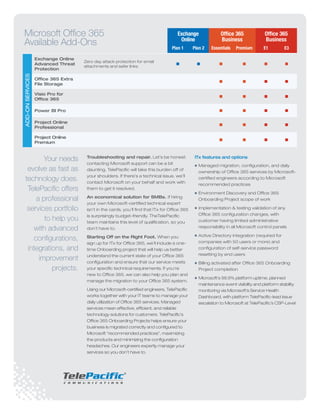 Troubleshooting and repair. Let’s be honest:
contacting Microsoft support can be a bit
daunting. TelePacific will take this burden off of
your shoulders. If there’s a technical issue, we’ll
contact Microsoft on your behalf and work with
them to get it resolved.
An economical solution for SMBs. If hiring
your own Microsoft-certified technical expert
isn’t in the cards, you’ll find that ITx for Office 365
is surprisingly budget-friendly. TheTelePacific
team maintains this level of qualification, so you
don’t have to.
Starting Off on the Right Foot. When you
sign up for ITx for Office 365, we’ll include a one-
time Onboarding project that will help us better
understand the current state of your Office 365
configuration and ensure that our service meets
your specific technical requirements. If you’re
new to Office 365, we can also help you plan and
manage the migration to your Office 365 system.
Using our Microsoft-certified engineers, TelePacific
works together with your IT teams to manage your
daily utilization of Office 365 services. Managed
services mean effective, efficient, and reliable
technology solutions for customers. TelePacific’s
Office 365 Onboarding Projects helps ensure your
business is migrated correctly and configured to
Microsoft “recommended practices”, maximizing
the products and minimizing the configuration
headaches. Our engineers expertly manage your
services so you don’t have to.
ITx features and options
n	Managed migration, configuration, and daily
ownership of Office 365 services by Microsoft-
certified engineers according to Microsoft
recommended practices
n	Environment Discovery and Office 365
Onboarding Project scope of work
n	Implementation & testing validation of any
Office 365 configuration changes, with
customer having limited administrative
responsibility in all Microsoft control panels
n	Active Directory integration (required for
companies with 50 users or more) and
configuration of self-service password
resetting by end users
n	Billing activated after Office 365 Onboarding
Project completion
n	Microsoft’s 99.9% platform uptime, planned
maintenance event visibility and platform stability
monitoring via Microsoft’s Service Health
Dashboard, with platform TelePacific-lead issue
escalation to Microsoft at TelePacific’s CSP-Level
Your needs
evolve as fast as
technology does.
TelePacific offers
a professional
services portfolio
to help you
with advanced
configurations,
integrations, and
improvement
projects.
Exchange
Online
Office 365
Business
Office 365
Business
Plan 1 Plan 2 Essentials Premium E1 E3
Exchange Online
Advanced Threat
Protection
Zero day attack protection for email
attachments and safer links
n n n n n n
Office 365 Extra
File Storage
n n n n
Visio Pro for
Office 365
n n n n
Power BI Pro n n n n
Project Online
Professional
n n n n
Project Online
Premium
n n n n
Microsoft Office 365
Available Add-Ons
ADD-ONSERVICES
Martin Lee
415-872-1065
martin.lee@telepacific.com
 