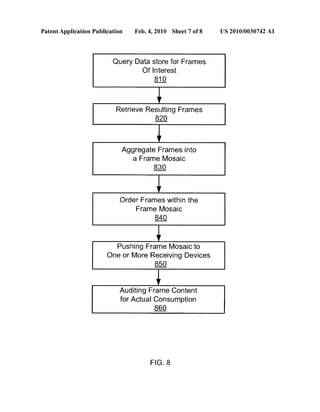 Patent Application Publication Feb. 4, 2010 Sheet 7 0f 8 US 2010/0030742 A1
Query Data store for Frames
Of Interest
m
V
Retrieve Resulting Frames
E
V
Aggregate Frames into
a Frame Mosaic
E
V
Order Frames within the
Frame Mosaic
m
iPushing Frame Mosaic to
One or More Receiving Devices
E
iAuditing Frame Content
for Actual Consumption
@
FIG. 8
 
