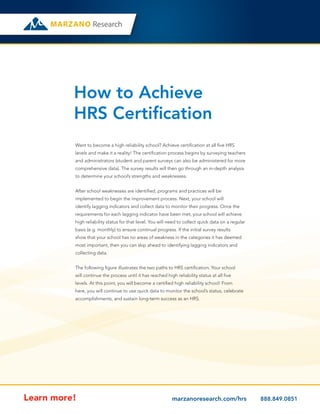 How to Achieve
HRS Certification
Want to become a high reliability school? Achieve certification at all five HRS
levels and make it a reality! The certification process begins by surveying teachers
and administrators (student and parent surveys can also be administered for more
comprehensive data). The survey results will then go through an in-depth analysis
to determine your school’s strengths and weaknesses.
After school weaknesses are identified, programs and practices will be
implemented to begin the improvement process. Next, your school will
identify lagging indicators and collect data to monitor their progress. Once the
requirements for each lagging indicator have been met, your school will achieve
high reliability status for that level. You will need to collect quick data on a regular
basis (e.g. monthly) to ensure continual progress. If the initial survey results
show that your school has no areas of weakness in the categories it has deemed
most important, then you can skip ahead to identifying lagging indicators and
collecting data.
The following figure illustrates the two paths to HRS certification. Your school
will continue the process until it has reached high reliability status at all five
levels. At this point, you will become a certified high reliability school! From
here, you will continue to use quick data to monitor the school’s status, celebrate
accomplishments, and sustain long-term success as an HRS.
marzanoresearch.com/hrs	 888.849.0851Learn more!
 