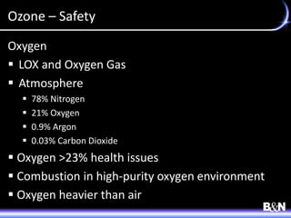 Ozone – Safety
Oxygen
 LOX and Oxygen Gas
 Atmosphere
 78% Nitrogen
 21% Oxygen
 0.9% Argon
 0.03% Carbon Dioxide
 Oxygen >23% health issues
 Combustion in high-purity oxygen environment
 Oxygen heavier than air
 