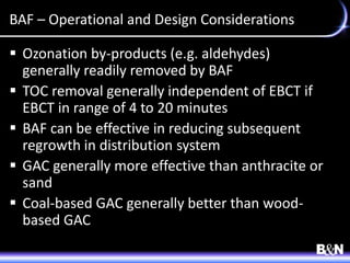 BAF – Operational and Design Considerations
 Ozonation by-products (e.g. aldehydes)
generally readily removed by BAF
 TOC removal generally independent of EBCT if
EBCT in range of 4 to 20 minutes
 BAF can be effective in reducing subsequent
regrowth in distribution system
 GAC generally more effective than anthracite or
sand
 Coal-based GAC generally better than wood-
based GAC
 