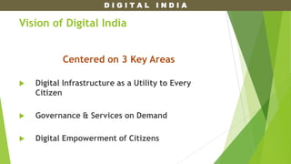 D I G I T A L I N D I A
Vision of Digital India
Centered on 3 Key Areas
 Digital Infrastructure as a Utility to Every
Citizen
 Governance & Services on Demand
 Digital Empowerment of Citizens
 