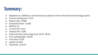 Summary:
● Skyworks Inc. (SWKS) is a semiconductor (subsector of the informational technology sector)
● Current trading price: 75.91
● Market Cap: 14.08B
● Enterprise Value: 13.02B
● EBITDA: 9.5
● Current P/E: 14.65
● Forward P/E: 10.80
● Historical share price range (1yr): 54.50 - 88.52
● Price ceiling/target: 103.00
● Price floor: 57.00
● Upside: 35.65%
● Downside: -24.91%
 