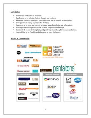 18
Core Values
 Indianness: confidence in ourselves.
 Leadership: to be a leader, both in thought and business.
 Respect & Humility: to respect every individual and be humble in our conduct.
 Introspection: Leading to purposeful thinking.
 Openness: to be open and respective to new ideas, knowledge and information.
 Valuing and nurturing relationship: to build long term relationships.
 Simplicity & positivity: Simplicity and positivity in our thought, business and action.
 Adaptability: to be Flexible and adaptable, to meet challenges.
Brands in Future Group
 