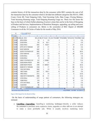 31
contains history of all the transaction done by the consumer while REC contains the sum of all
the transaction done by the consumer which is divided into different categories like M.O.U, SMS
Count, Circle ID, Total Outgoing Calls, Total Incoming Calls, Data Usage, Closing Balance,
Total Incoming Roaming usage, Total Outgoing Roaming Usage etc. These two file forms the
base on the basis of which further planning of action is done that can be in the form of Designing
of Product and Services, Implementation of Retention Strategies, upgrading, up selling and cross
selling of Products to consumers etc. Below is the screenshot of REC Report of 400,000
Customers in all the 18 Circles of India for the month of May 2016.
Figure 1 REC Report for the Month of May
On the basis of understanding of usage pattern of consumers, the following strategies are
initiated:
 Upselling/ Upgrading: Upselling is marketing technique whereby a seller induces
the customer to purchase more expensive items, upgrades or other add-ons in an attempt
to make a more profitable sale. While it usually involves marketing more
 