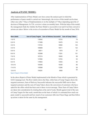 41
Analysis of PANIC MODEL:
After implementation of Panic Model, now here comes the analysis part in which the
performance of panic model is carried out. Interestingly, the review of this model can be done
either once after 7 Days of Implementation or on the multiple of 7 Days depending upon the of
decision of Management. In T24, a review is done on monthly basis. With the help of this model,
the management finds the whether the Panic Model is successful or not and if not then corrective
actions are taken. Below is the review of screenshot of Panic Model for the month of June 2016.
Row Labels Sum of Camp Targets Sum of Delivery Successful Sum of Camp Takers
1-6-16 139542 15753 74
2-6-16 171666 19476 116
3-6-16 170724 18992 104
4-6-16 169689 18511 132
5-6-16 80811 7879 57
6-6-16 163098 17281 101
7-6-16 167214 18440 98
8-6-16 147882 13763 55
9-6-16 179604 13635 62
10-6-16 164946 16308 96
11-6-16 145998 13286 58
12-6-16 154281 8958
50
Figure 4 Report of Panic Model
In the above Report of Panic Model implemented in the Month of June which is generated by
SAS Campaign tool, The Row Labels shows the Date, while Sum of Camp Targets shows the
targeted customers; Sum of Delivery Successful indicates the successful SMS sent to these
targeted customers and the sum of Camp Takers shows the conversion of customers who have
opted for the offers which has been sent to them via text message. These Sum of Camp Takers
are taken into consideration by totaling then at the end of week, Month against total of the sum
of Camp Targets for that week, month then on the basis of which it is estimated how much our
panic model is successful and how much of our customers falls into Churn Stage and then follow
up action is taken for the same by the management.
 