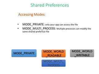 Shared Preferences
• MODE_PRIVATE: only your app can access the file
• MODE_MULTI_PROCESS: Multiple processes can modify the
same shared prefernce file
MODE_PRIVATE
MODE_WORLD
_READABLE
MODE_WORLD
_WRITABLE
MODE_MULTI_
PROCESS
Accessing Modes:
 