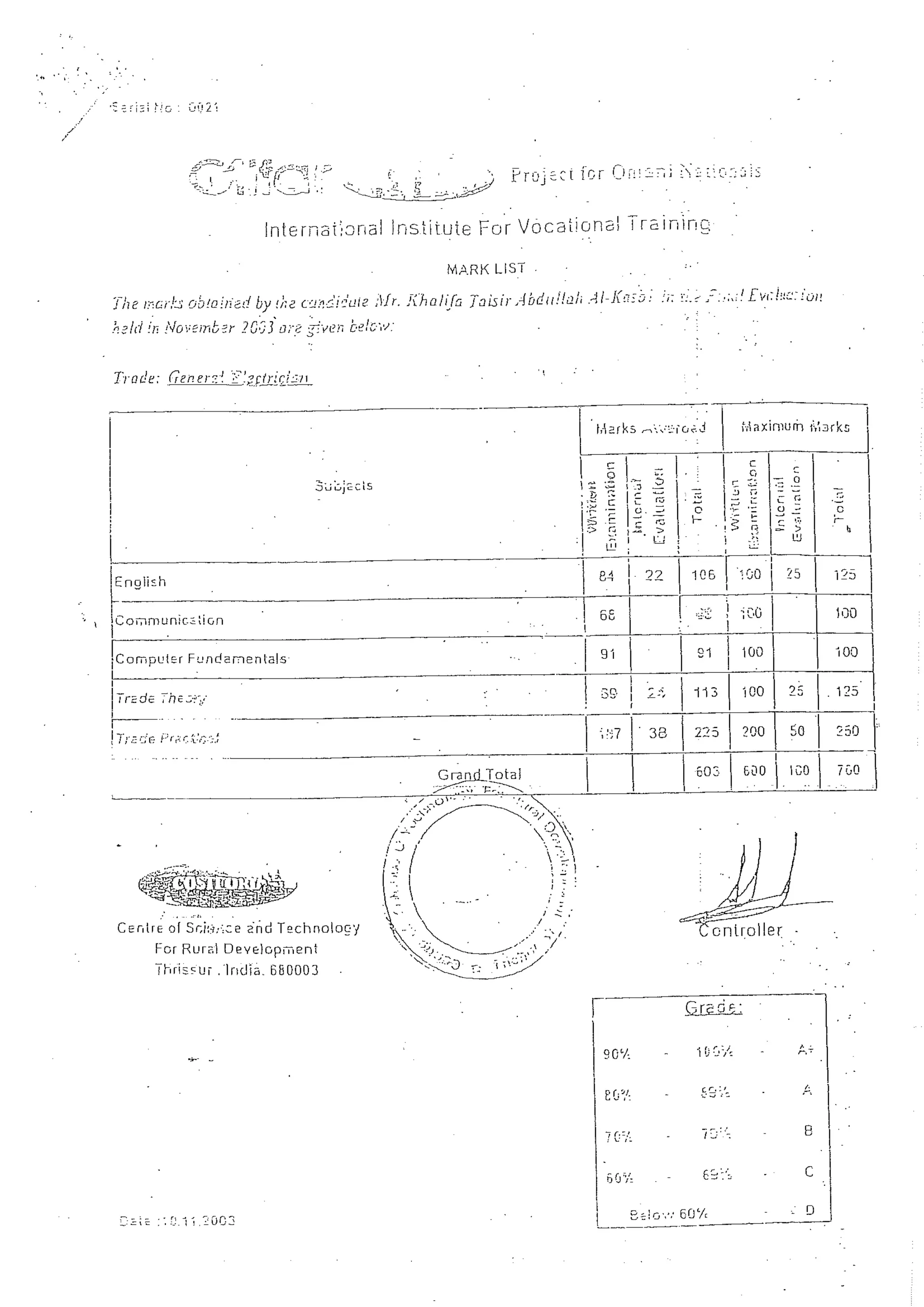 Khalifa_Taiseer_CV_2016