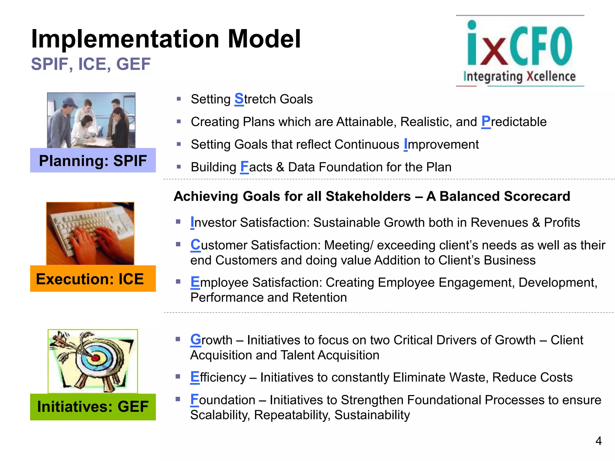4
Implementation Model
SPIF, ICE, GEF
Execution: ICE
Achieving Goals for all Stakeholders – A Balanced Scorecard
 Investor Satisfaction: Sustainable Growth both in Revenues & Profits
 Customer Satisfaction: Meeting/ exceeding client’s needs as well as their
end Customers and doing value Addition to Client’s Business
 Employee Satisfaction: Creating Employee Engagement, Development,
Performance and Retention
Initiatives: GEF
 Growth – Initiatives to focus on two Critical Drivers of Growth – Client
Acquisition and Talent Acquisition
 Efficiency – Initiatives to constantly Eliminate Waste, Reduce Costs
 Foundation – Initiatives to Strengthen Foundational Processes to ensure
Scalability, Repeatability, Sustainability
Planning: SPIF
 Setting Stretch Goals
 Creating Plans which are Attainable, Realistic, and Predictable
 Setting Goals that reflect Continuous Improvement
 Building Facts & Data Foundation for the Plan
 