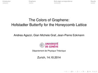 Introduction Graphene Bulk-edge correspondence Results
The Colors of Graphene:
Hofstadter Butterﬂy for the Honeycomb Lattice
Andrea Agazzi, Gian Michele Graf, Jean-Pierre Eckmann
Département de Physique Théorique
Zurich, 14.10.2014
 