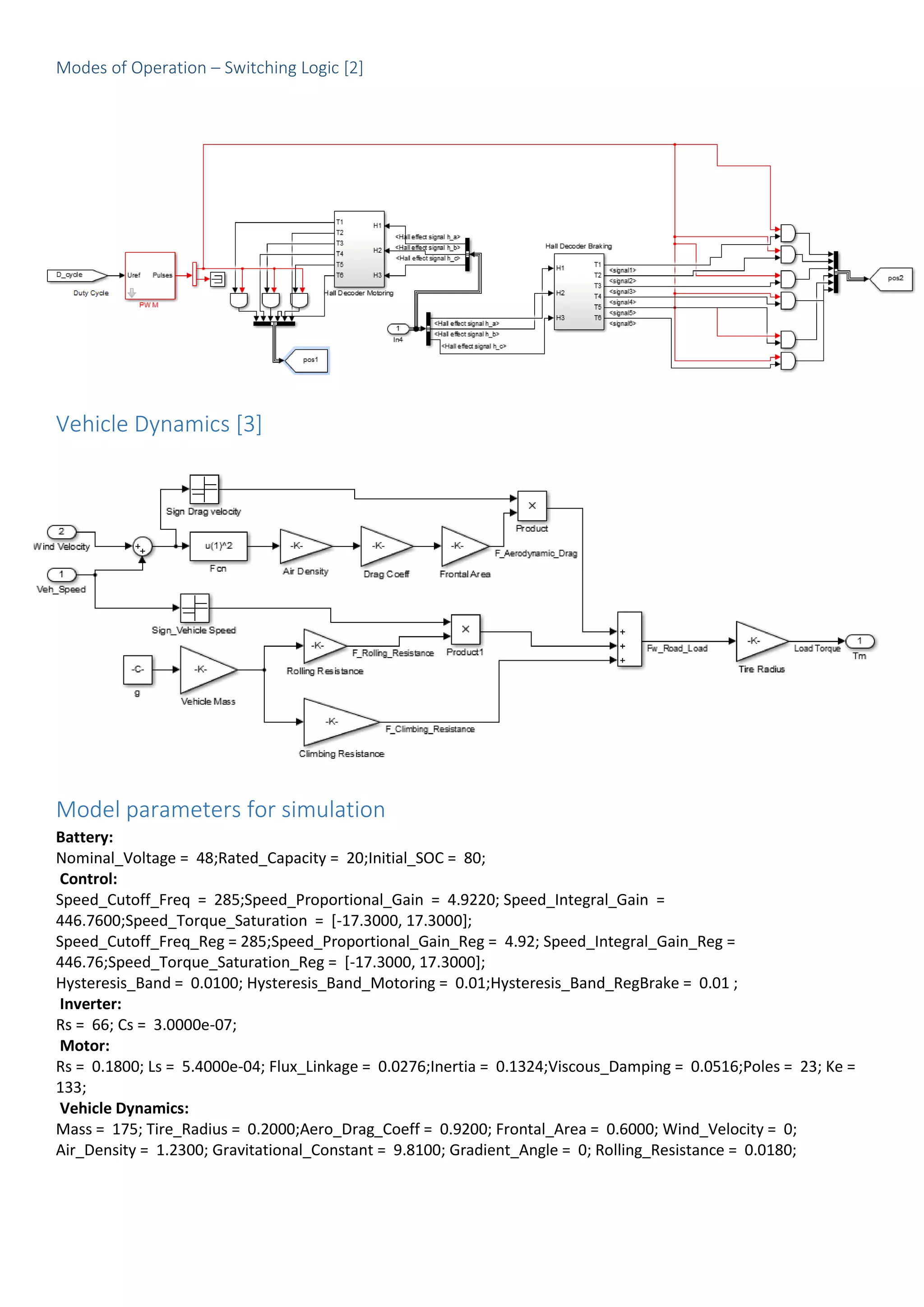Modes of Operation – Switching Logic [2]
Vehicle Dynamics [3]
Model parameters for simulation
Battery:
Nominal_Voltage = 48;Rated_Capacity = 20;Initial_SOC = 80;
Control:
Speed_Cutoff_Freq = 285;Speed_Proportional_Gain = 4.9220; Speed_Integral_Gain =
446.7600;Speed_Torque_Saturation = [-17.3000, 17.3000];
Speed_Cutoff_Freq_Reg = 285;Speed_Proportional_Gain_Reg = 4.92; Speed_Integral_Gain_Reg =
446.76;Speed_Torque_Saturation_Reg = [-17.3000, 17.3000];
Hysteresis_Band = 0.0100; Hysteresis_Band_Motoring = 0.01;Hysteresis_Band_RegBrake = 0.01 ;
Inverter:
Rs = 66; Cs = 3.0000e-07;
Motor:
Rs = 0.1800; Ls = 5.4000e-04; Flux_Linkage = 0.0276;Inertia = 0.1324;Viscous_Damping = 0.0516;Poles = 23; Ke =
133;
Vehicle Dynamics:
Mass = 175; Tire_Radius = 0.2000;Aero_Drag_Coeff = 0.9200; Frontal_Area = 0.6000; Wind_Velocity = 0;
Air_Density = 1.2300; Gravitational_Constant = 9.8100; Gradient_Angle = 0; Rolling_Resistance = 0.0180;
 