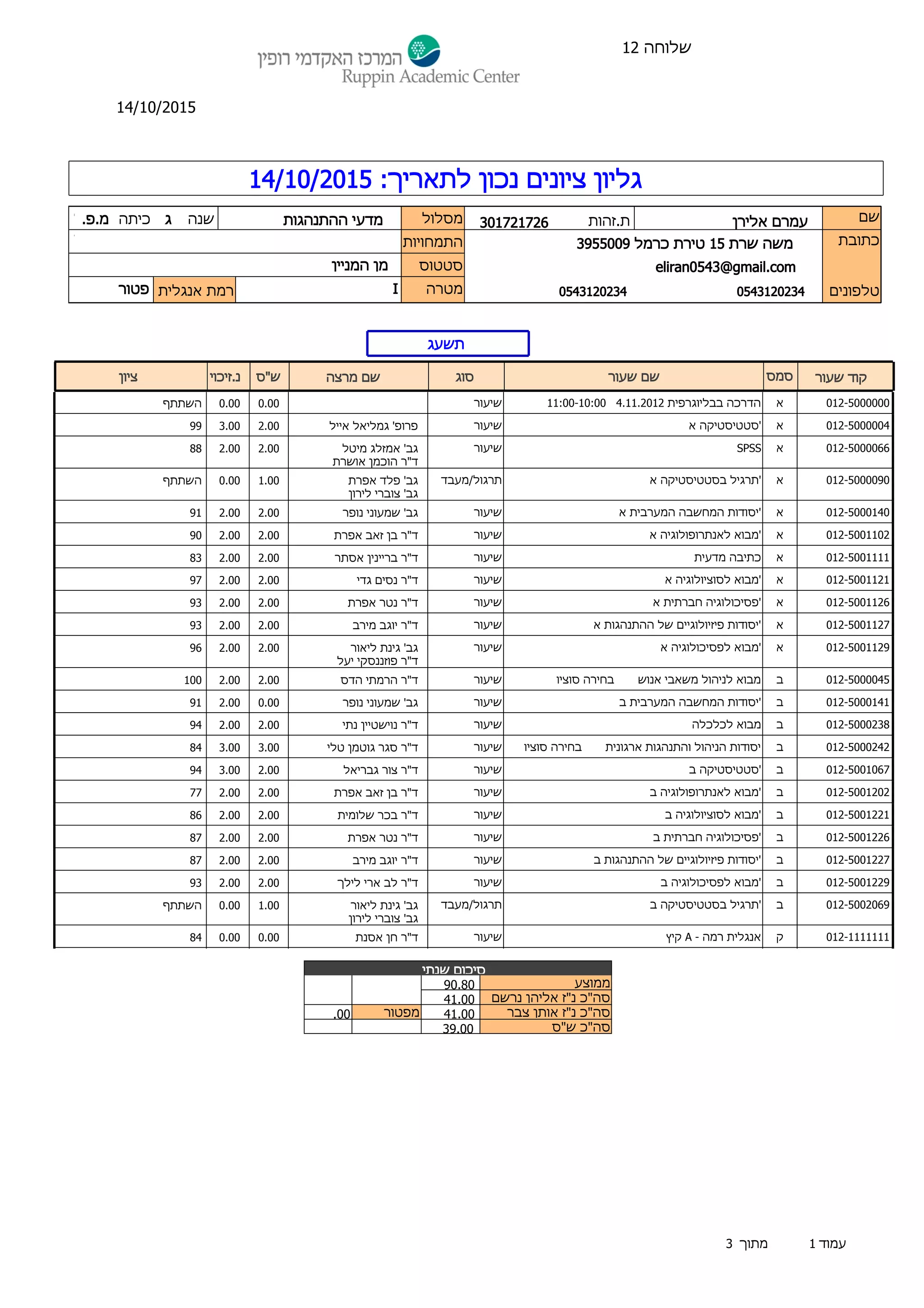 Grade sheet - Eliran Amram | PDF