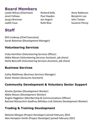 Board Members
Lynda Wilcox (Chairman) Richard Kelly Anne Robinson
Janet Fellows Paul Hayden Benjamin Lea
Jacqui Bremner Jon Argent John Toolan
Judith Faux Ruth Nice Suzanne Penny
Staff
Will Lindesay (Chief Executive)
Sarah Bateman (Development Manager)
Volunteering Services
Vicky Hamilton (Volunteering Services Officer)
Abbie Mason (Volunteering Services Assistant, job share)
Stella Beecroft (Volunteering Services Assistant, job share)
Business Services
Cathy Matthews (Business Services Manager)
Dawn Haston (Accounts Assistant)
Community Development & Voluntary Sector Support
Amelia Quinlan (Development Worker)
Abbie Mason (Development Worker)
Angela Higgleton (Membership & Communications Officer)
Rachael Manacchini-Godfrey (Minibus Link Scheme Development Worker)
Trading & Training Development
Melanie Morgan (Project Developer) joined February 2015
Alex Hempton-Smith (Project Developer) joined February 2015
 