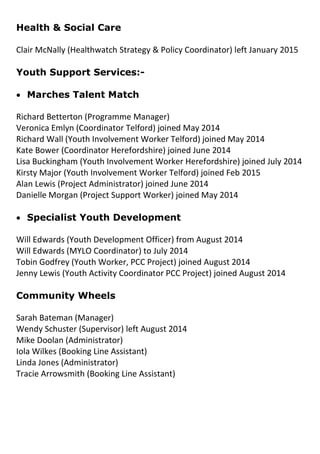 Health & Social Care
Clair McNally (Healthwatch Strategy & Policy Coordinator) left January 2015
Youth Support Services:-
 Marches Talent Match
Richard Betterton (Programme Manager)
Veronica Emlyn (Coordinator Telford) joined May 2014
Richard Wall (Youth Involvement Worker Telford) joined May 2014
Kate Bower (Coordinator Herefordshire) joined June 2014
Lisa Buckingham (Youth Involvement Worker Herefordshire) joined July 2014
Kirsty Major (Youth Involvement Worker Telford) joined Feb 2015
Alan Lewis (Project Administrator) joined June 2014
Danielle Morgan (Project Support Worker) joined May 2014
 Specialist Youth Development
Will Edwards (Youth Development Officer) from August 2014
Will Edwards (MYLO Coordinator) to July 2014
Tobin Godfrey (Youth Worker, PCC Project) joined August 2014
Jenny Lewis (Youth Activity Coordinator PCC Project) joined August 2014
Community Wheels
Sarah Bateman (Manager)
Wendy Schuster (Supervisor) left August 2014
Mike Doolan (Administrator)
Iola Wilkes (Booking Line Assistant)
Linda Jones (Administrator)
Tracie Arrowsmith (Booking Line Assistant)
 