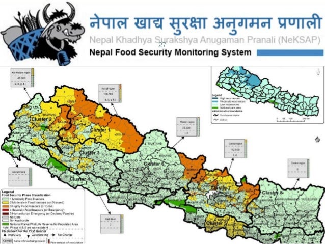 Food Security in Nepal