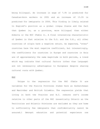 11/45
being bilingual. An increase in wage of 7.9% is predicted for
Canadian-born workers in 2001 and an increase of 13.0% is
predicted for immigrants in 2006. This finding is likely related
to English’s position as a global lingua franca and the fact
that Quebec is, as a province, more bilingual than either
Alberta or the ROC (Table 1). A final interesting characteristic
of Quebec is that relative to the U.S. and the U.K., all other
countries of origin have a negative return. As expected, ‘other’
countries have the most negative coefficient, but interestingly,
the coefficients for countries in Europe and countries in Asia
are of approximately the same magnitude in both periods, a trend
which may indicate that cultural factors (other than language)
are not necessarily advantageous to Europeans despite sharing
cultural roots with Quebec.
ROC
Unique to the regression for the ROC (Table 5) are
variables for the Prairie Provinces (taken here as Saskatchewan
and Manitoba) and British Columbia. The regression yields that
living in both the Prairies and B.C. reduces one’s income
relative to other parts of the ROC (essentially Ontario as the
Territories and Atlantic Provinces are excluded as they are home
to sufficiently few immigrants that confidentiality cannot be
assured.) Amongst education and potential experience one
 