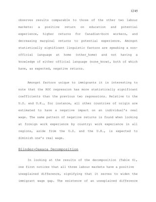 12/45
observes results comparable to those of the other two labour
markets: a positive return on education and potential
experience, higher returns for Canadian-born workers, and
decreasing marginal returns to potential experience. Amongst
statistically significant linguistic factors are speaking a non-
official language at home (other_home) and not having a
knowledge of either official language (none_know), both of which
have, as expected, negative returns.
Amongst factors unique to immigrants it is interesting to
note that the ROC regression has more statistically significant
coefficients than the previous two regressions. Relative to the
U.S. and U.K., for instance, all other countries of origin are
estimated to have a negative impact on an individual’s real
wage. The same pattern of negative returns is found when looking
at foreign work experience by country: work experience in all
regions, aside from the U.S. and the U.K., is expected to
diminish one’s real wage.
Blinder-Oaxaca Decomposition
In looking at the results of the decomposition (Table 6),
one first notices that all three labour markets have a positive
unexplained difference, signifying that it serves to widen the
immigrant wage gap. The existence of an unexplained difference
 