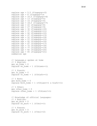 30/45
replace age = 5.5 if(agegrp==2)
replace age = 8 if(agegrp==3)
replace age = 10.5 if(agegrp==4)
replace age = 13 if(agegrp==5)
replace age = 16 if(agegrp==6)
replace age = 18.5 if(agegrp==7)
replace age = 22 if(agegrp==8)
replace age = 27 if(agegrp==9)
replace age = 32 if(agegrp==10)
replace age = 37 if(agegrp==11)
replace age = 42 if(agegrp==12)
replace age = 47 if(agegrp==13)
replace age = 52 if(agegrp==14)
replace age = 57 if(agegrp==15)
replace age = 62 if(agegrp==16)
replace age = 67 if(agegrp==17)
replace age = 72 if(agegrp==18)
replace age = 77 if(agegrp==19)
replace age = 82 if(agegrp==20)
replace age = 85 if(agegrp==21)
summarize age
// Language.s spoken at home
// % English:
gen en_home = 0
replace en_home = 1 if(hlaen==1)
// % French:
gen fr_home = 0
replace fr_home = 1 if(hlafr==1)
// % Both:
gen both_home = 0
replace both_home = 1 if(hlaen==1 & hlafr==1)
// % Other:
gen other_home = 0
replace other_home = 1 if(hlano!=1)
// Knowledge of official languages:
// % English:
gen en_work = 0
replace en_work = 1 if(kol==1)
// % French:
gen fr_work = 0
replace fr_work = 1 if(kol==2)
 