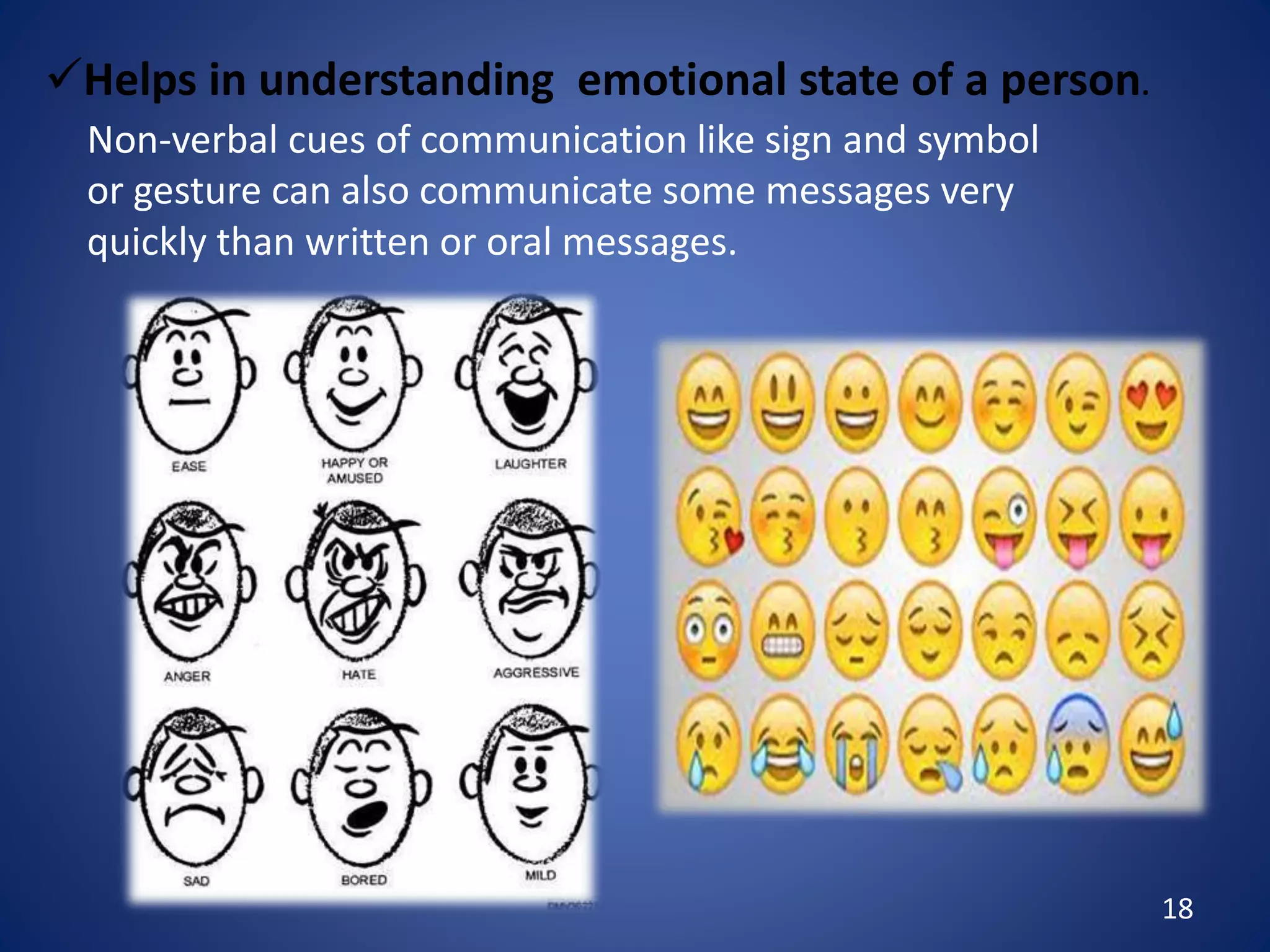 18
Helps in understanding emotional state of a person.
Non-verbal cues of communication like sign and symbol
or gesture can also communicate some messages very
quickly than written or oral messages.
 