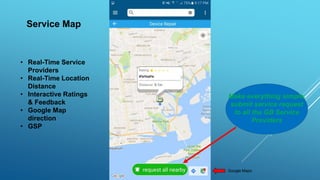 Service Map
• Real-Time Service
Providers
• Real-Time Location
Distance
• Interactive Ratings
& Feedback
• Google Map
direction
• GSP
Google Maps
Make everything simple,
submit service request
to all the GB Service
Providers
 