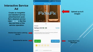 Interactive Service
Ad
Detailed description outlining
service
Submit bid for service Instant Real-Time
Messages
Upload up to 6
images
Create an insightful
and detailed service
advertisement post;
Set a desired service
rate (min-max); Set the
day and time of the
service operation.
 