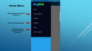 Manage service via Service
Dashboard
View the service
Ratings & Feedback
comments
Home Menu
View & manage messages
 