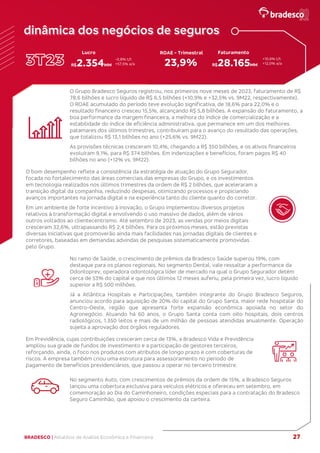 BRADESCO | Relatório de Análise Econômica e Financeira 27
O Grupo Bradesco Seguros registrou, nos primeiros nove meses de 2023, faturamento de R$
78,6 bilhões e lucro líquido de R$ 6,5 bilhões (+10,9% e +32,5% vs. 9M22, respectivamente).
O ROAE acumulado do período teve evolução significativa, de 18,6% para 22,0% e o
resultado financeiro cresceu 15,5%, alcançando R$ 5,8 bilhões. A expansão do faturamento, a
boa performance da margem financeira, a melhora do índice de comercialização e a
estabilidade do índice de eficiência administrativa, que permanece em um dos melhores
patamares dos últimos trimestres, contribuíram para o avanço do resultado das operações,
que totalizou R$ 13,1 bilhões no ano (+25,6% vs. 9M22).
As provisões técnicas cresceram 10,4%, chegando a R$ 350 bilhões, e os ativos financeiros
evoluíram 9,1%, para R$ 374 bilhões. Em indenizações e benefícios, foram pagos R$ 40
bilhões no ano (+12% vs. 9M22).
O bom desempenho reflete a consistência da estratégia de atuação do Grupo Segurador,
focada no fortalecimento das áreas comerciais das empresas do Grupo, e os investimentos
em tecnologia realizados nos últimos trimestres da ordem de R$ 2 bilhões, que aceleraram a
transição digital da companhia, reduzindo despesas, otimizando processos e propiciando
avanços importantes na jornada digital e na experiência tanto do cliente quanto do corretor.
Em um ambiente de forte incentivo à inovação, o Grupo implementou diversos projetos
relativos à transformação digital e envolvendo o uso massivo de dados, além de vários
outros voltados ao clientecentrismo. Até setembro de 2023, as vendas por meios digitais
cresceram 32,6%, ultrapassando R$ 2,4 bilhões. Para os próximos meses, estão previstas
diversas iniciativas que promoverão ainda mais facilidades nas jornadas digitais de clientes e
corretores, baseadas em demandas advindas de pesquisas sistematicamente promovidas
pelo Grupo.
No ramo de Saúde, o crescimento de prêmios da Bradesco Saúde superou 19%, com
destaque para os planos regionais. No segmento Dental, vale ressaltar a performance da
Odontoprev, operadora odontológica líder de mercado na qual o Grupo Segurador detém
cerca de 53% do capital e que nos últimos 12 meses auferiu, pela primeira vez, lucro líquido
superior a R$ 500 milhões.
Já a Atlântica Hospitais e Participações, também integrante do Grupo Bradesco Seguros,
anunciou acordo para aquisição de 20% do capital do Grupo Santa, maior rede hospitalar do
Centro-Oeste, região que apresenta forte expansão econômica apoiada no setor do
Agronegócio. Atuando há 60 anos, o Grupo Santa conta com oito hospitais, dois centros
radiológicos, 1.350 leitos e mais de um milhão de pessoas atendidas anualmente. Operação
sujeita a aprovação dos órgãos reguladores.
Em Previdência, cujas contribuições cresceram cerca de 13%, a Bradesco Vida e Previdência
ampliou sua grade de fundos de investimento e a participação de gestores terceiros,
reforçando, ainda, o foco nos produtos com atributos de longo prazo e com coberturas de
riscos. A empresa também criou uma estrutura para assessoramento no período de
pagamento de benefícios previdenciários, que passou a operar no terceiro trimestre.
No segmento Auto, com crescimentos de prêmios da ordem de 15%, a Bradesco Seguros
lançou uma cobertura exclusiva para veículos elétricos e ofereceu em setembro, em
comemoração ao Dia do Caminhoneiro, condições especiais para a contratação do Bradesco
Seguro Caminhão, que apoiou o crescimento da carteira.
+10,6% t/t
+12,0% a/a
-0,8% t/t
+57,5% a/a 23,9%
ROAE - Trimestral
R$2.354MM R$28.165MM
Faturamento
Lucro
dinâmica dos negócios de seguros
 