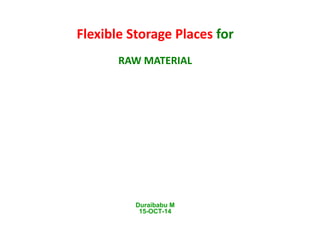 Flexible Storage Places for 
RAW MATERIAL
Duraibabu M
15-OCT-14
 