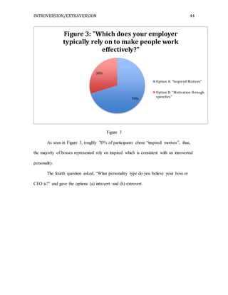INTROVERSION/EXTRAVERSION 44
Figure 3
As seen in Figure 3, roughly 70% of participants chose “inspired motives”, thus,
the majority of bosses represented rely on inspired which is consistent with an introverted
personality.
The fourth question asked, “What personality type do you believe your boss or
CEO is?” and gave the options (a) introvert and (b) extrovert.
70%
30%
Figure 3: "Which does your employer
typically rely on to make people work
effectively?"
Option A: "Inspired Motives"
Option B: "Motivation through
speeches"
 
