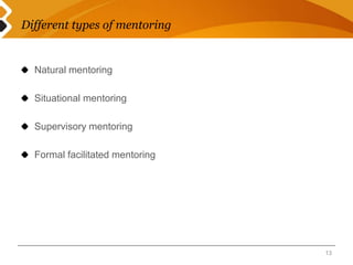Different types of mentoring 
Natural mentoring 
Situational mentoring 
Supervisory mentoring 
Formal facilitated mentoring 
13 
 