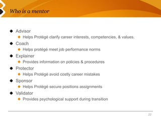 Who is a mentor 
Advisor 
Helps Protégé clarify career interests, competencies, & values. 
Coach 
Helps protégé meet job performance norms 
Explainer 
Provides information on policies & procedures 
Protector 
Helps Protégé avoid costly career mistakes 
Sponsor 
Helps Protégé secure positions assignments 
Validator 
Provides psychological support during transition 
22 
 